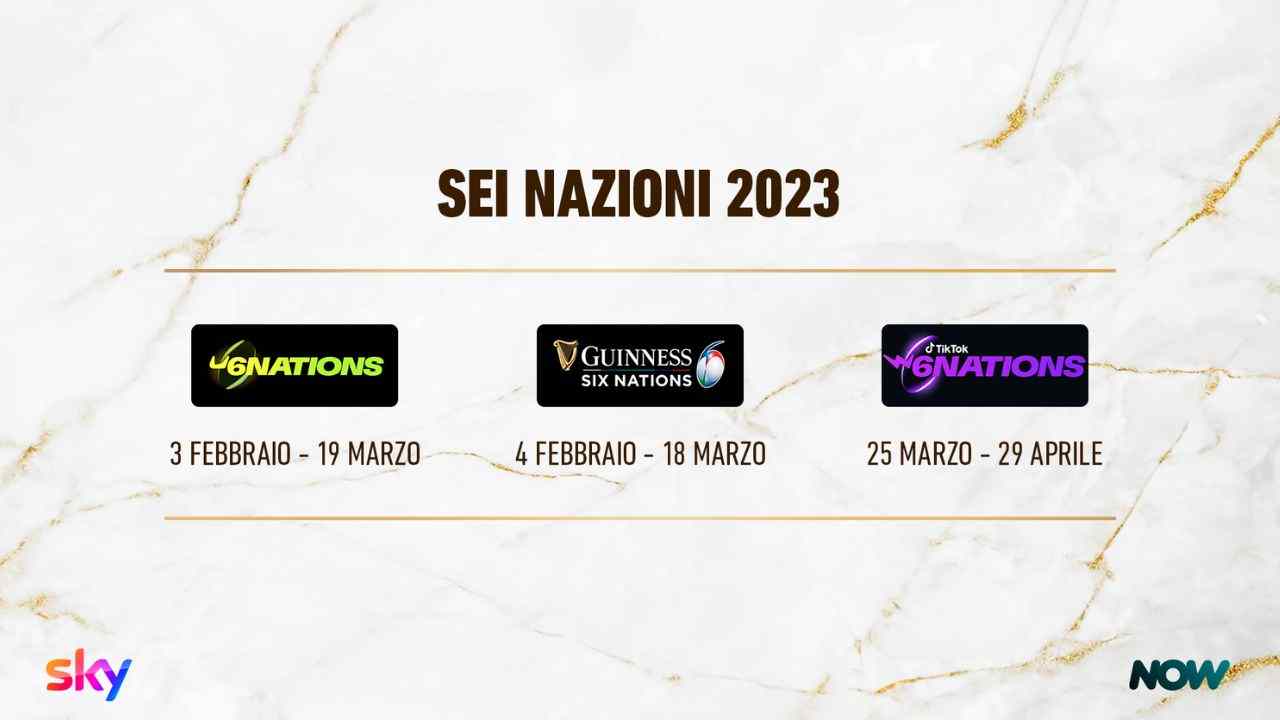 Sei Nazioni Rugby Sky