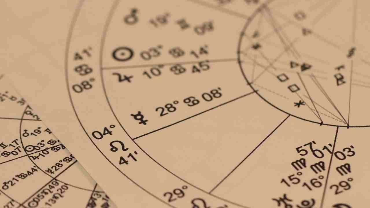 astrologia oroscopo Branko grafico